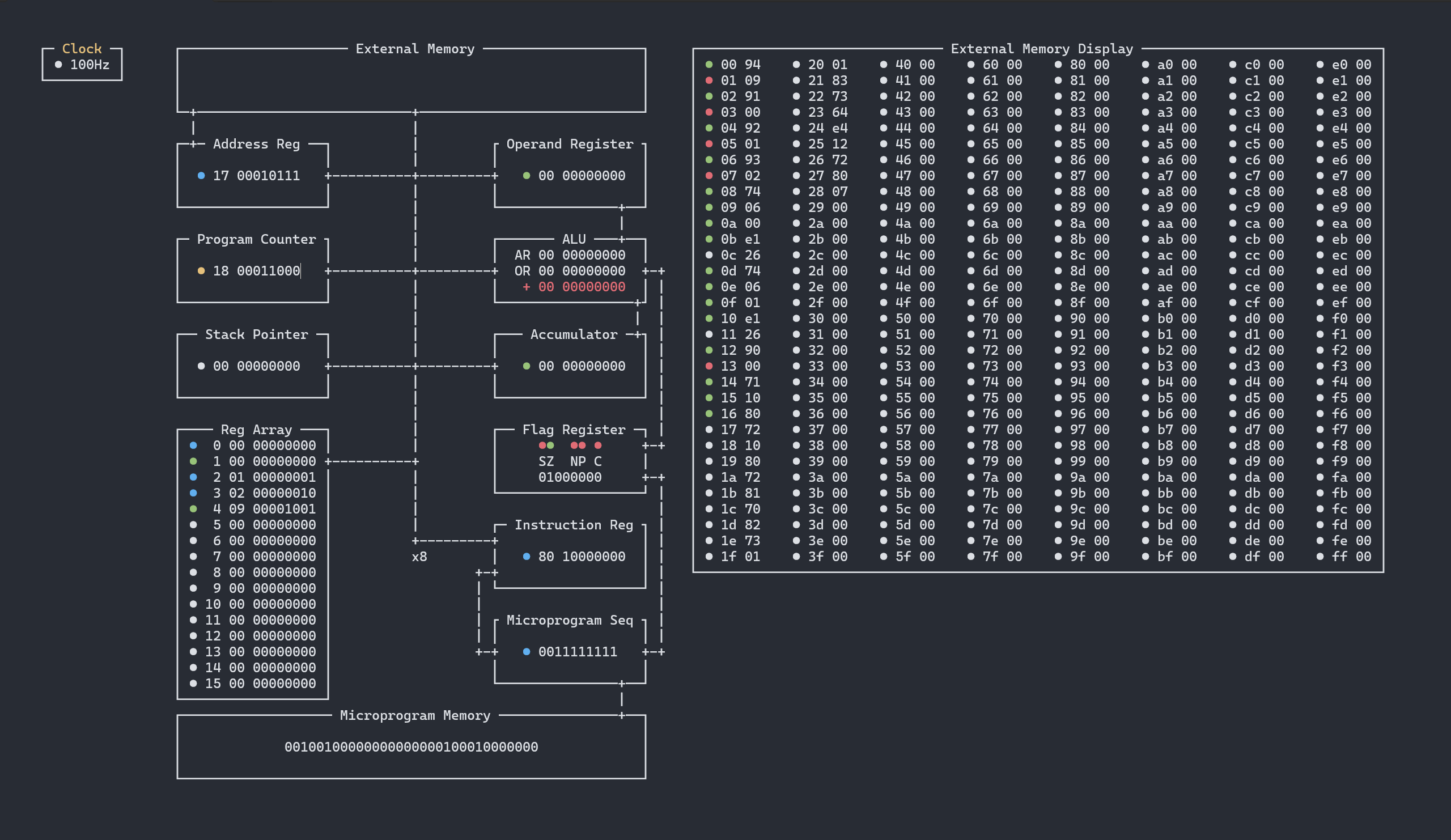 8-bit microprocessor simulator