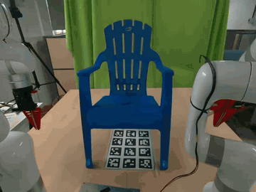 Dual-arm robotics real-world setup